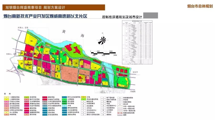 周集寨村民委员会发展规划展望