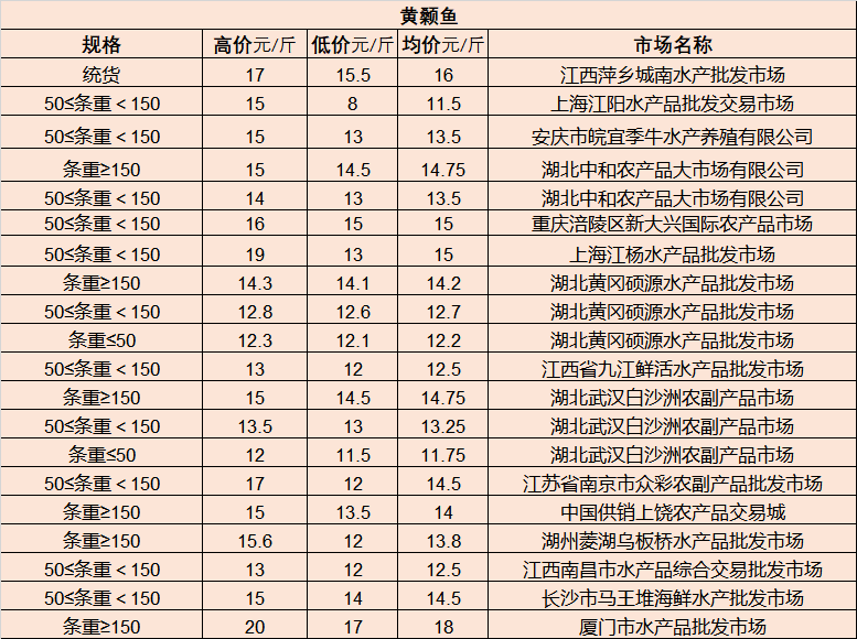 叶县市场监督管理局人事最新任命通知