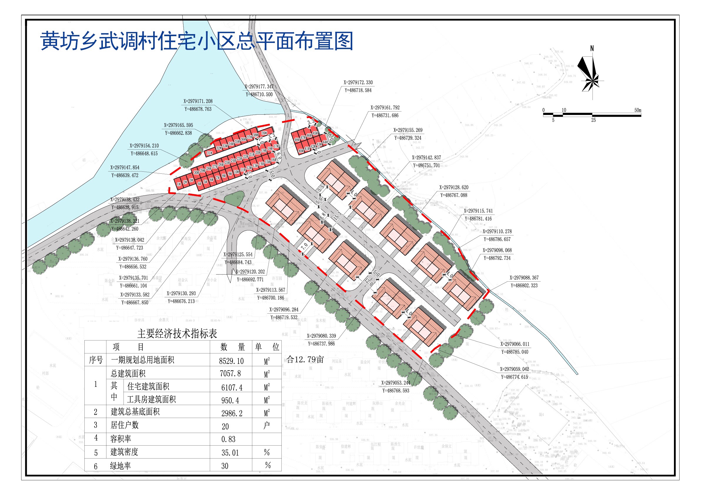 关街村委会新项目启动，重塑乡村面貌，推动可持续发展