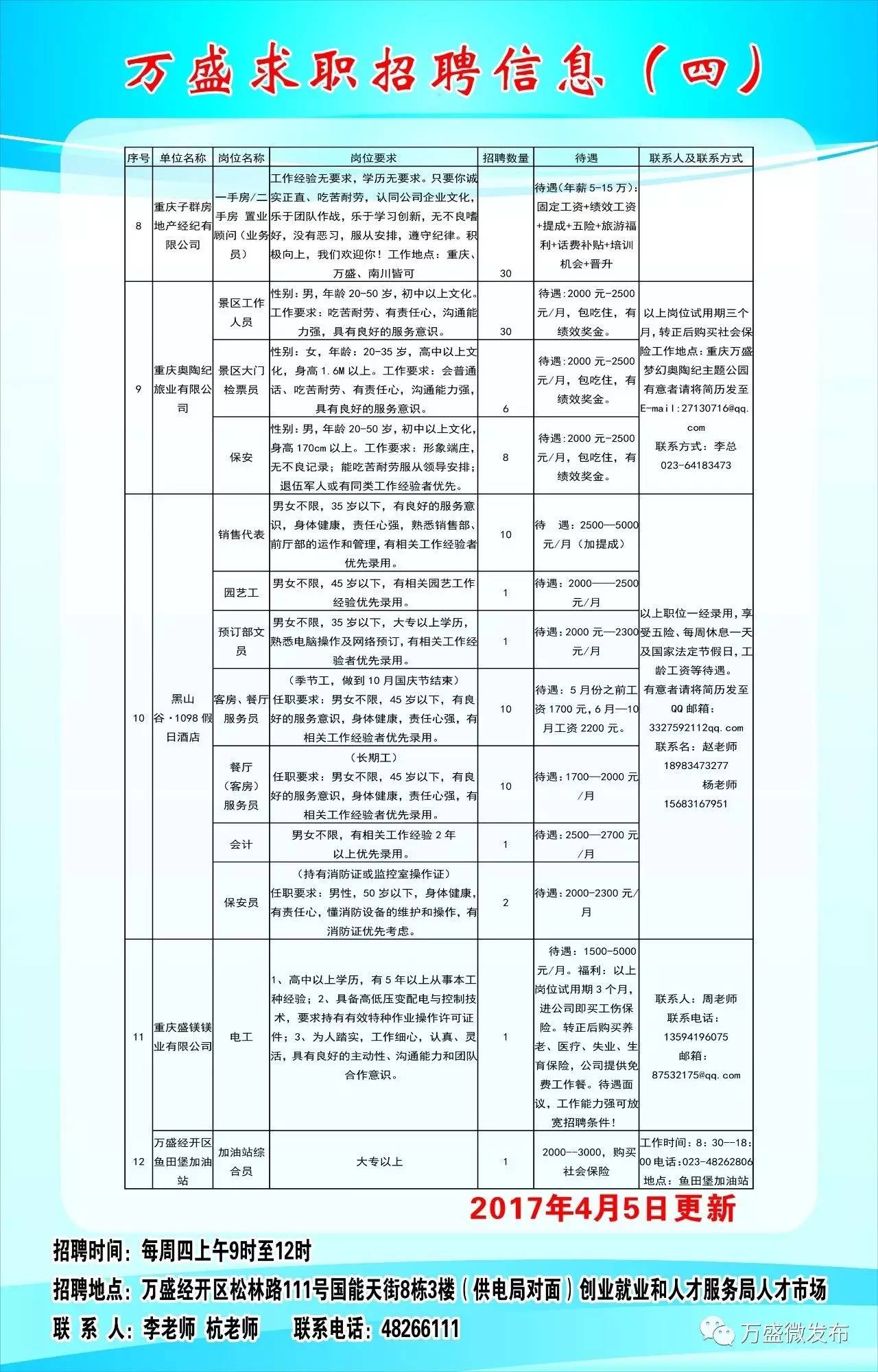 蒋集乡最新招聘信息汇总