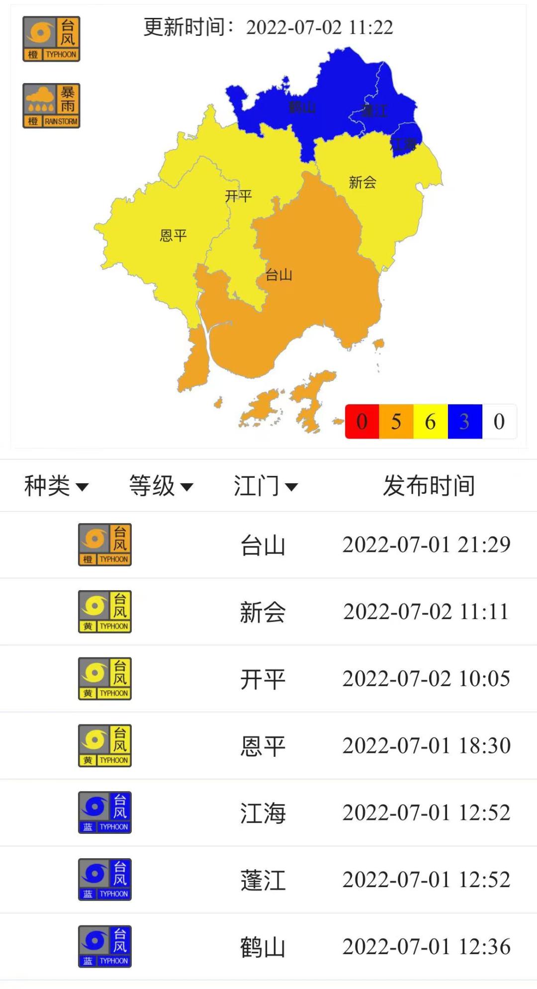 蓬江区应急管理局领导团队全新亮相，未来工作展望与任务揭秘