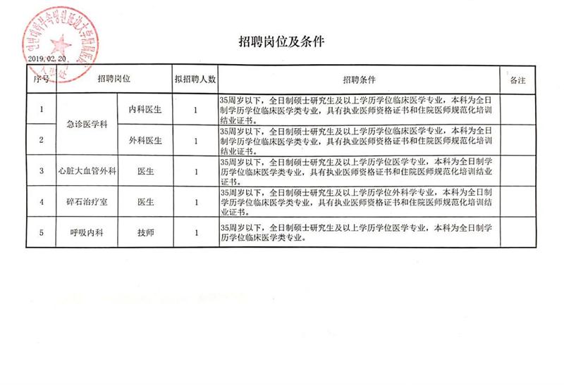 沈阳市财政局最新招聘信息全面解析