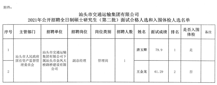 太原市交通局最新招聘启事概览