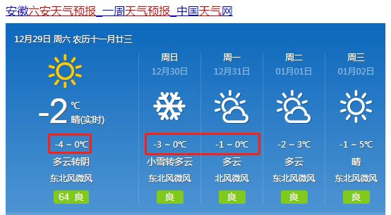 模范村民委员会天气预报更新通知