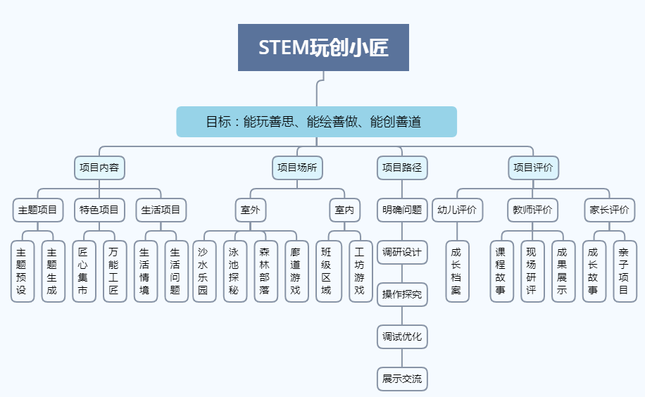 海东地区市科学技术局引领科技创新先锋力量，最新项目研究展现成果