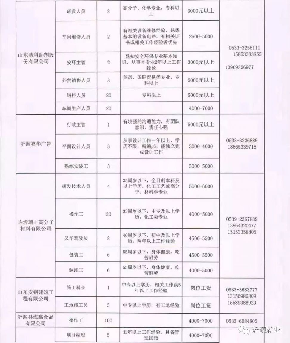 2025年1月17日 第7页