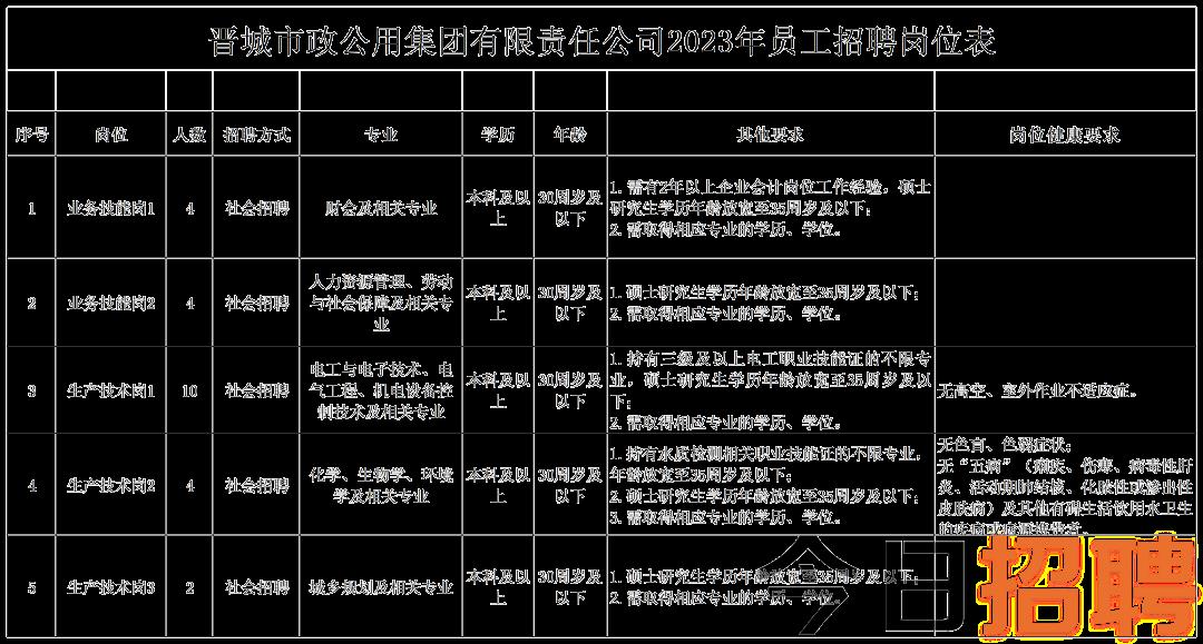 2025年1月17日 第5页