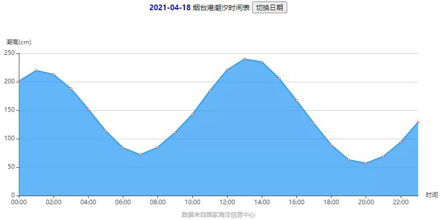 2025年1月17日 第2页