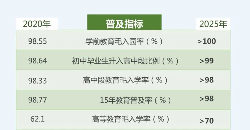 丽水市统计局最新发展规划概览