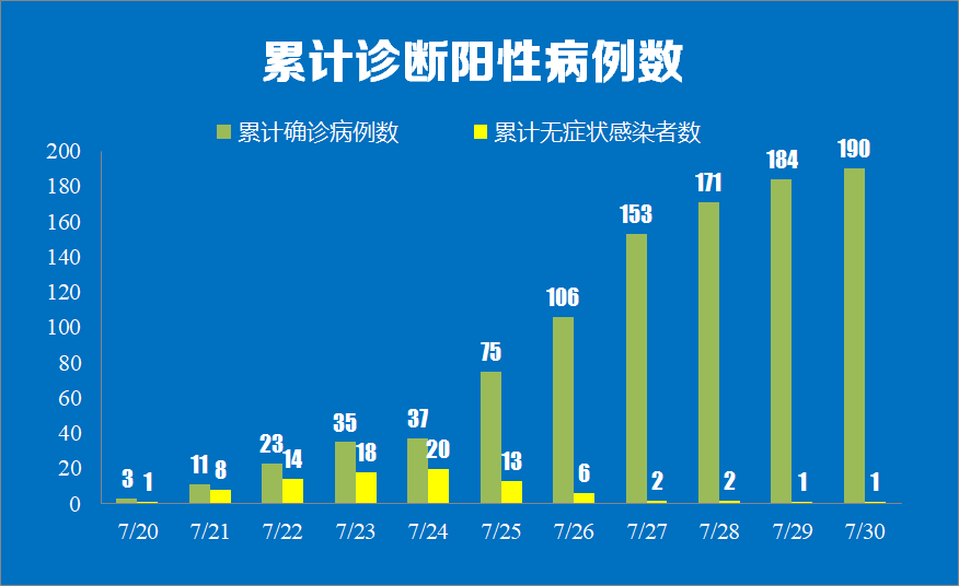 机场街道人事任命揭晓，开启交通枢纽发展新篇章