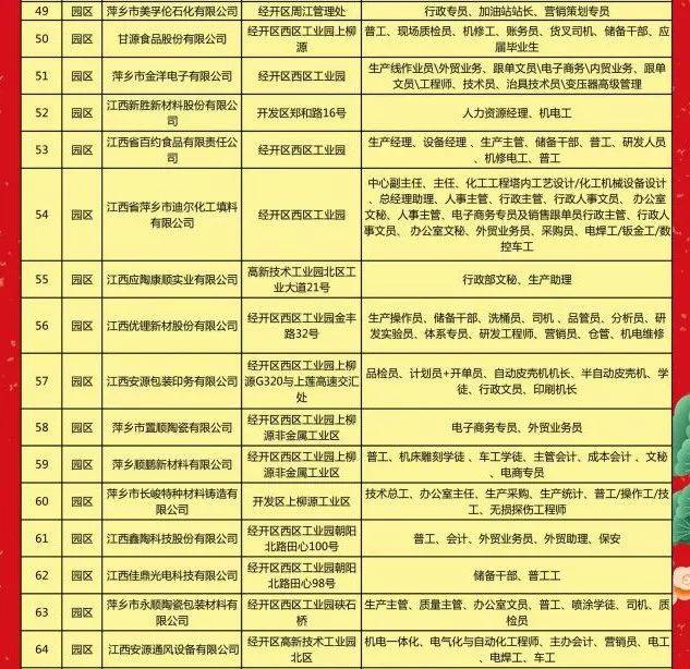 2025年1月18日 第13页