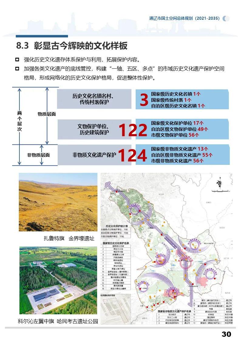 喀喇沁左翼蒙古族自治县人民政府办公室最新发展规划概览