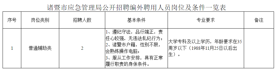 红尘灬有你