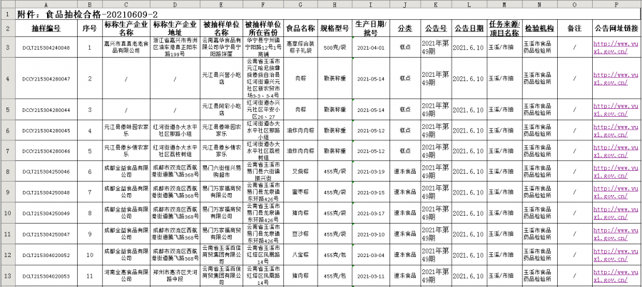 陵水黎族自治县市场监督管理局发布最新动态