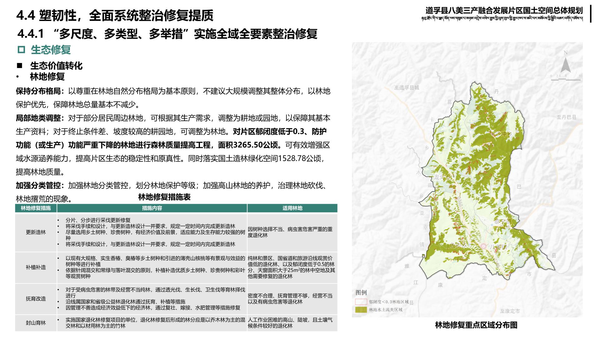 甘孜藏族自治州规划管理局最新发展规划揭晓