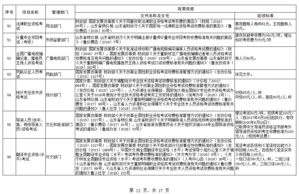 庙头村民委员会人事任命完成，村级治理迈向新台阶