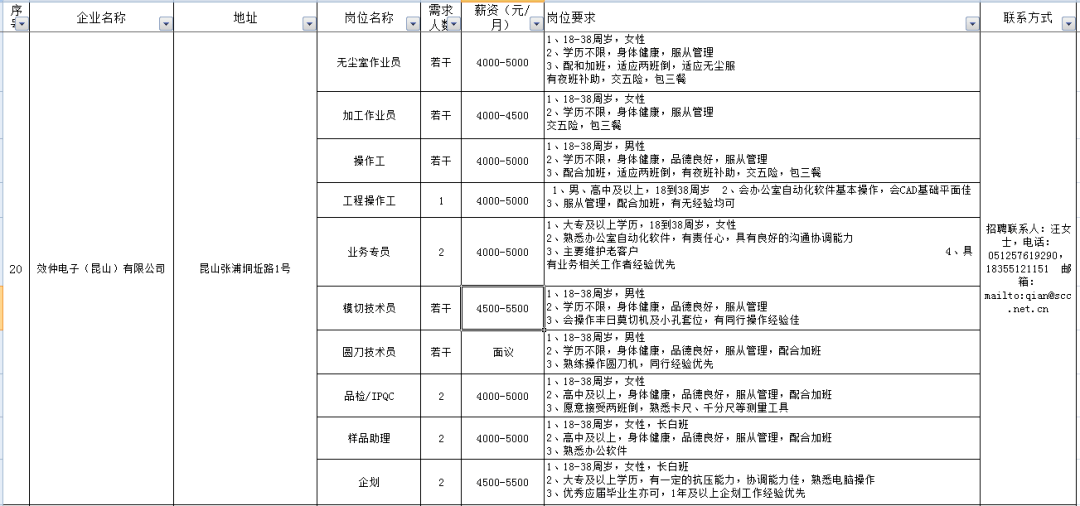 长来镇最新招聘信息全面解析