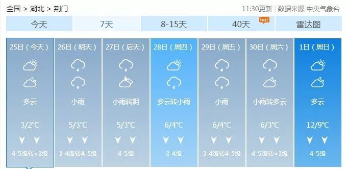 新墙镇天气预报更新通知